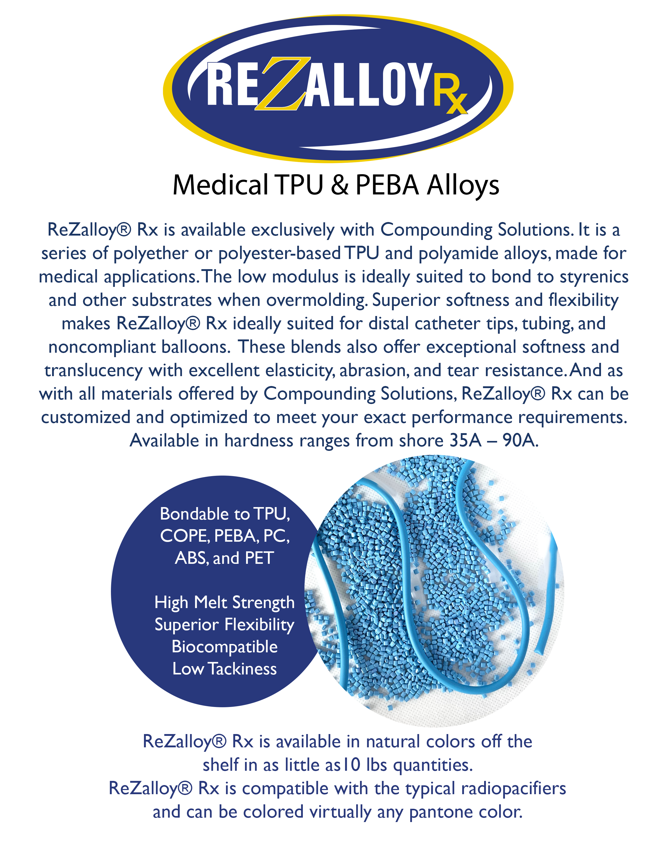 ReZalloy Rx — Medical TPU & PEBA Alloys