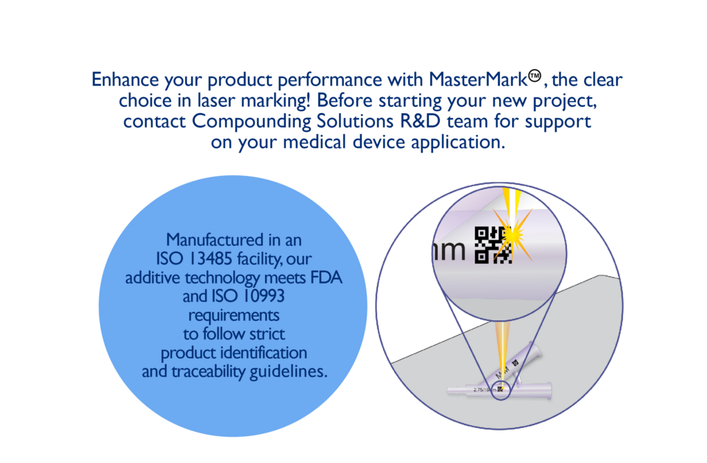 MasterMark — Laser Marking Applications