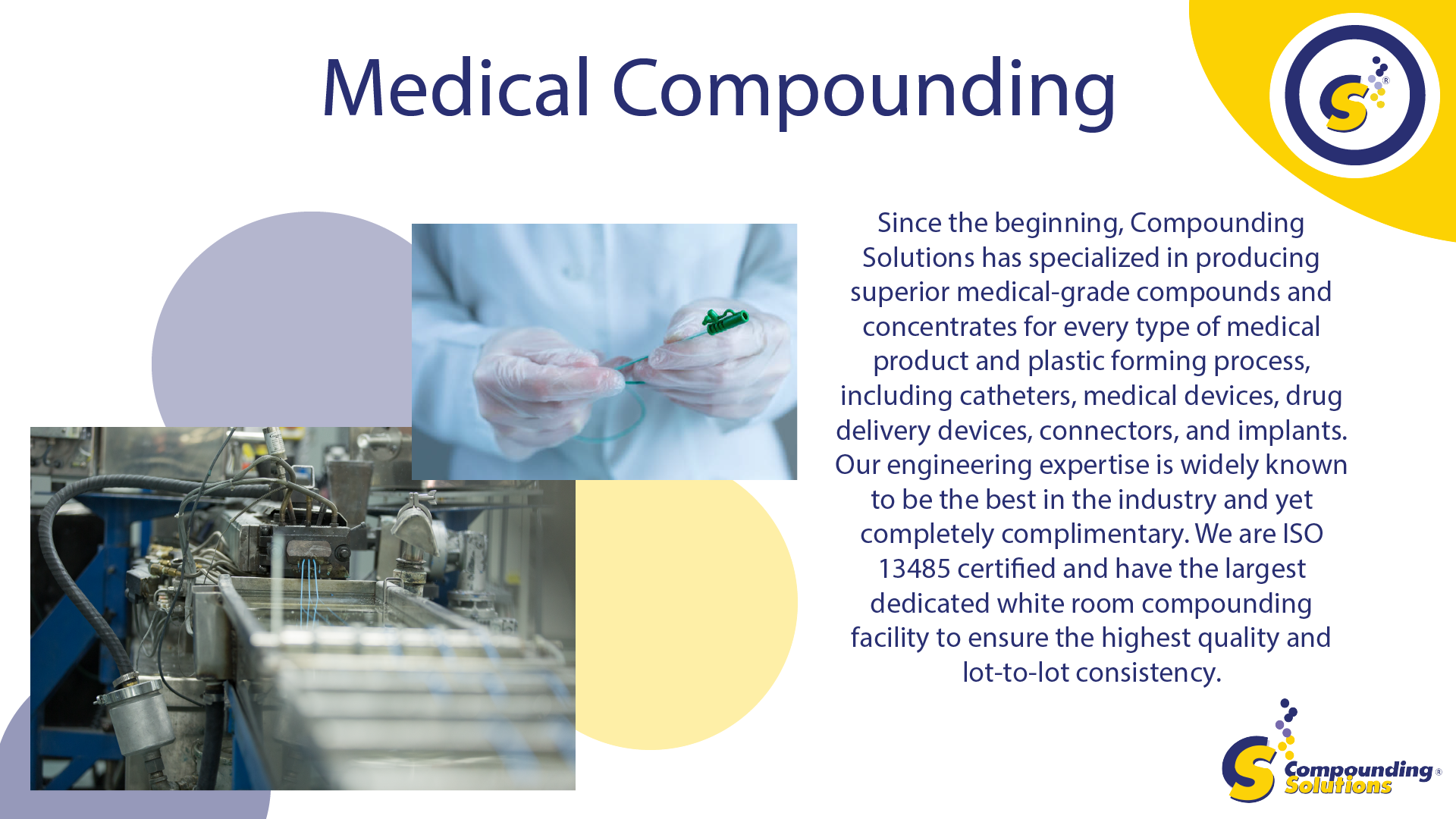 Medical Compounding Markets