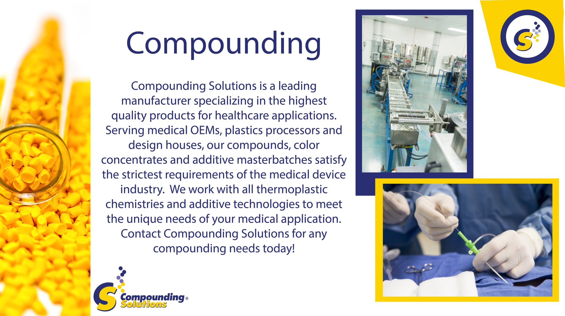 Compounding