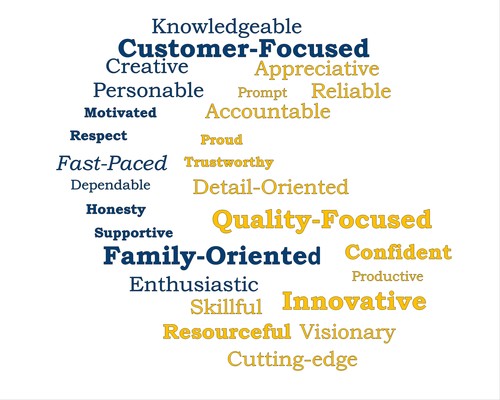 Compounding Solutions Mission Statement